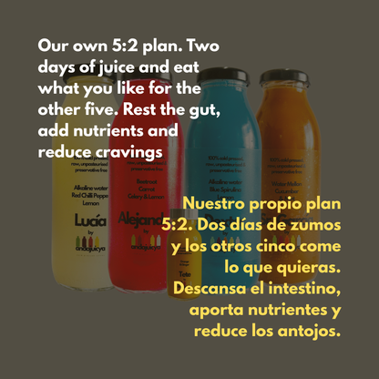 The 5:2 Cleanse – Cold Pressed Juice Cleanse Pack