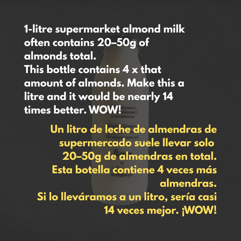 Ana – Cold Pressed Almond Milk with Raw Honey, Cloves, Cinnamon & Hymalayan Salt