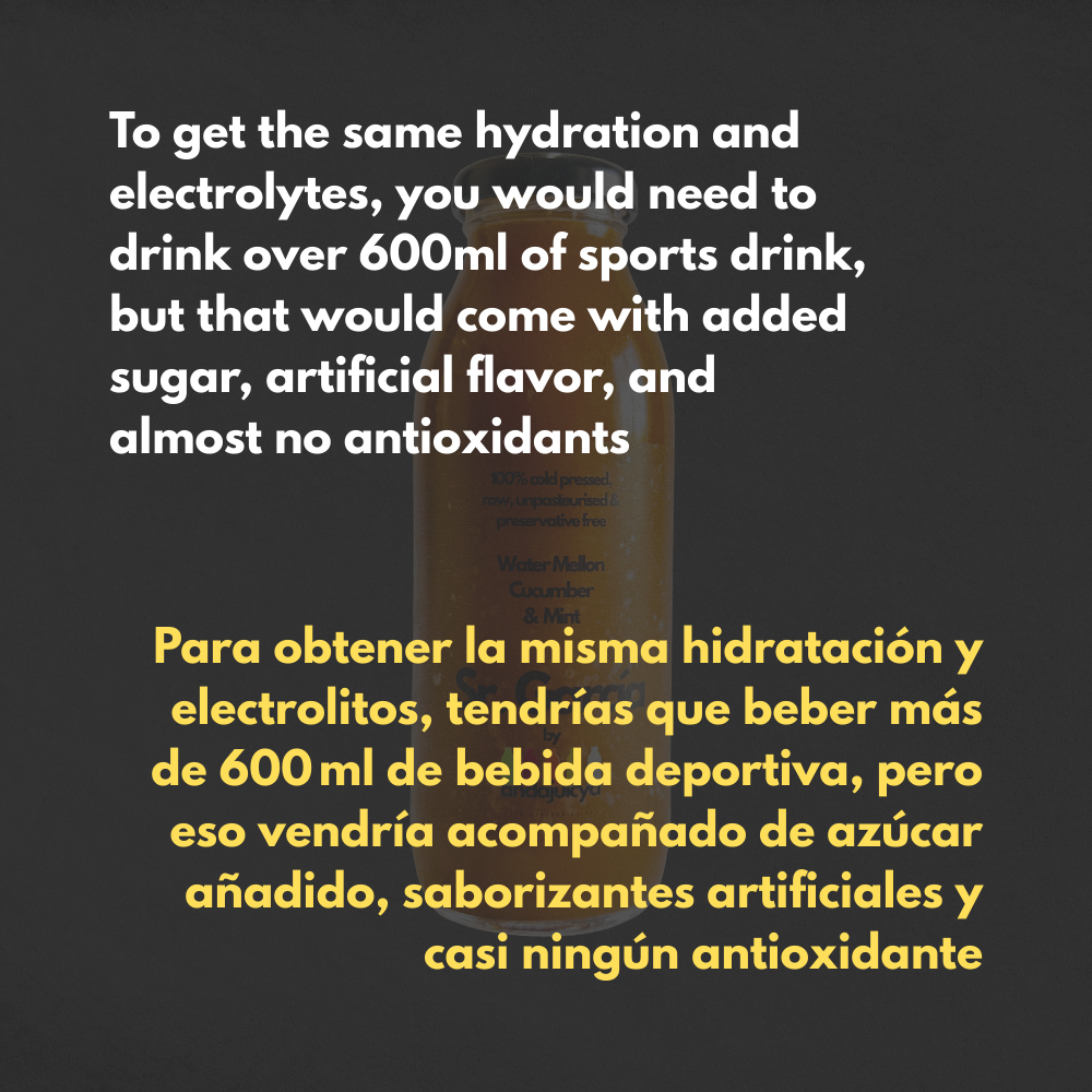 Señor Garcia – Cold Pressed Juice with Watermelon, Cucumber & Mint