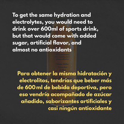 Señor Garcia – Cold Pressed Juice with Watermelon, Cucumber & Mint