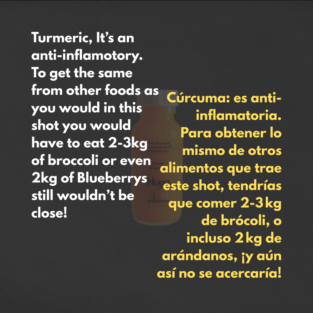 Hugo – Cold Pressed Vitality Shot with Orange & Turmeric