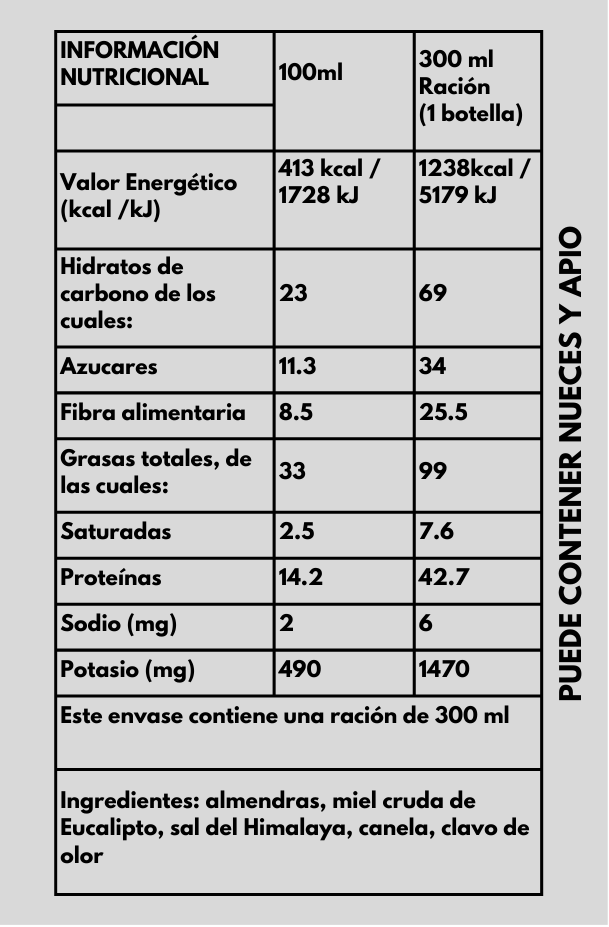 Ana – Cold Pressed Almond Milk with Raw Honey, Cloves, Cinnamon & Hymalayan Salt
