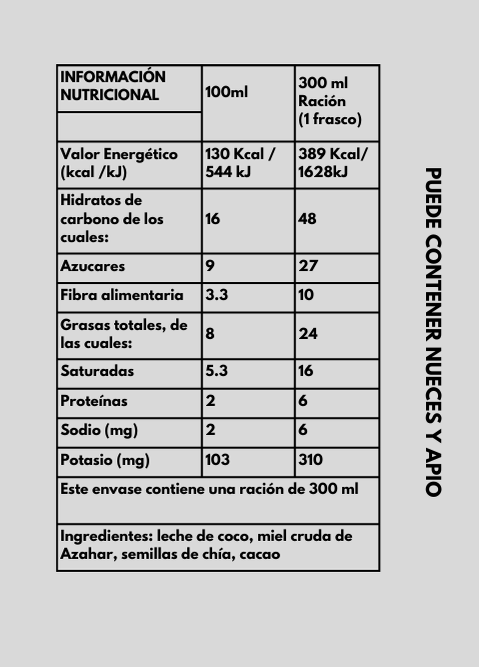Chicao – Cacao & Coconut Chia Pudding