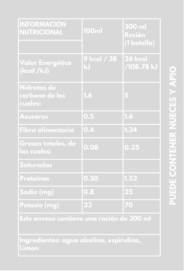 Dexter – Agua Alcalina con Spirulina Azul y Limón