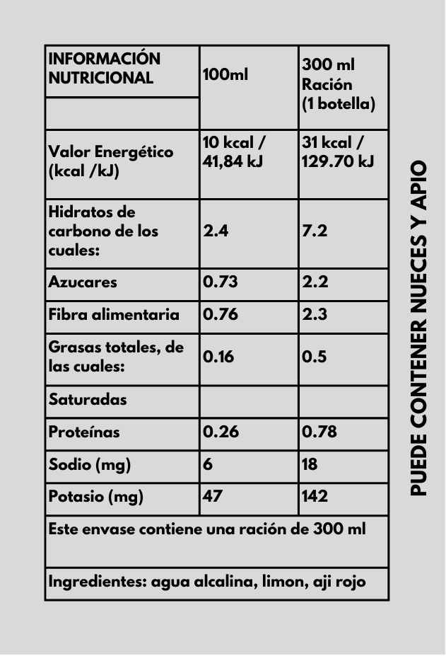 Lúcia – Alkaline Water with Chilli & Lemon