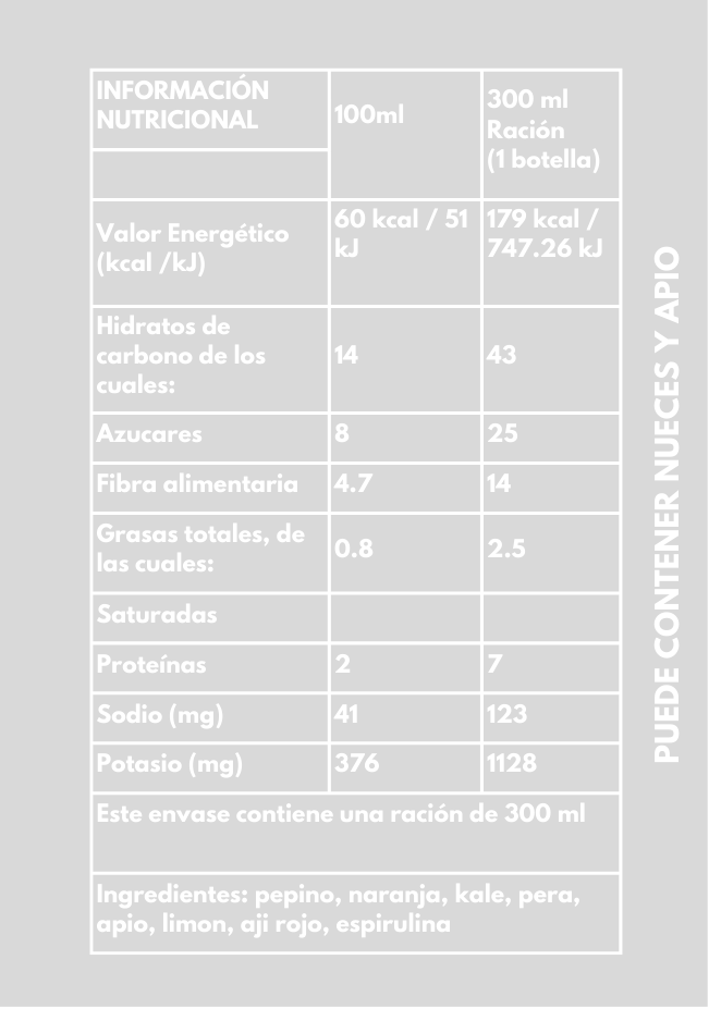 Señora Delgado – Cold Pressed Juice with Kale, Celery, Cucumber, Orange, Pear, Lemon, Chilli & Green Spirulina