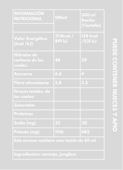 Tete – Cold Pressed Vitality Shot with Orange & Ginger