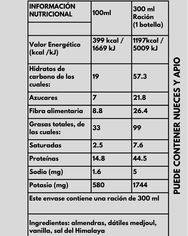 Martin – Cold Pressed Almond Milk with Vanilla, Dates & Sea Salt
