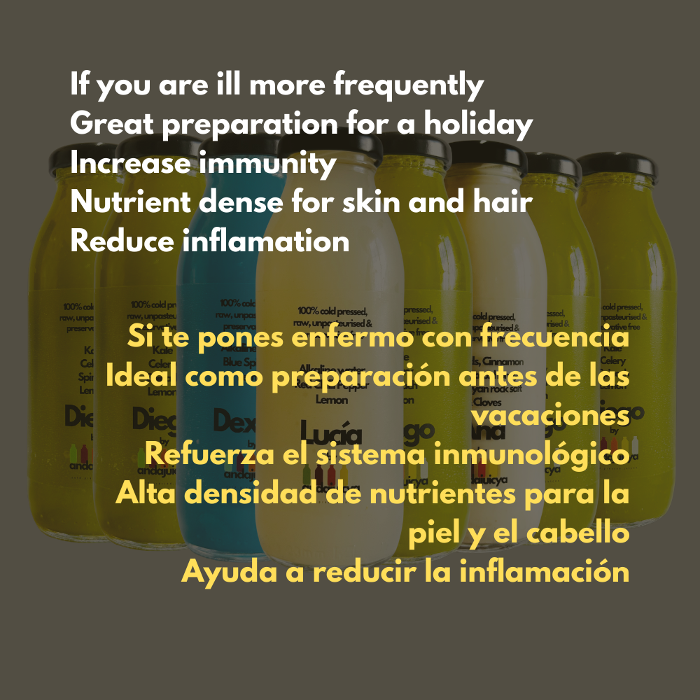 The Skin and Immunity Cleanse – Cold Pressed Juice Cleanse Pack