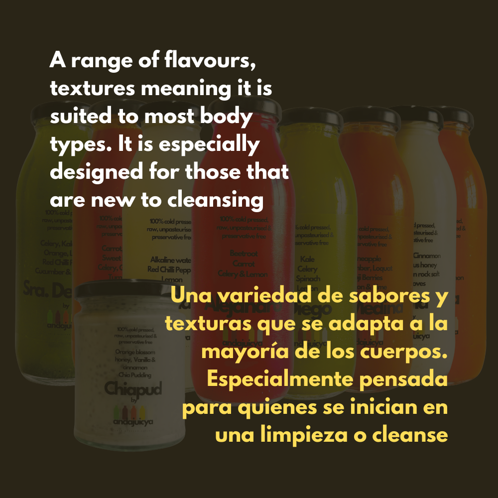 The Signature Cleanse – Cold Pressed Juice Cleanse Pack